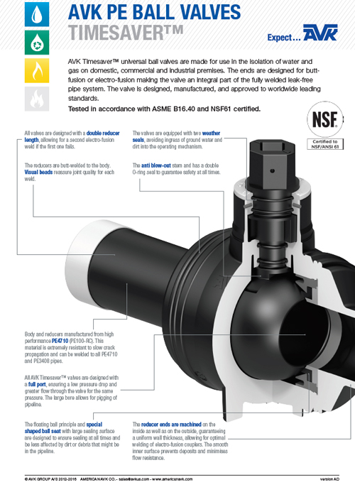 Series 85 Ball Valve Flyer